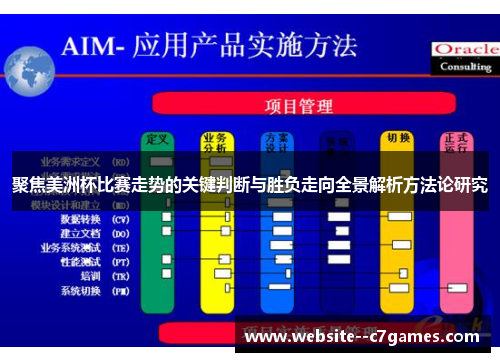 聚焦美洲杯比赛走势的关键判断与胜负走向全景解析方法论研究 聚焦美洲杯比赛走势的关键判断与胜负走向全景解析方法论研究