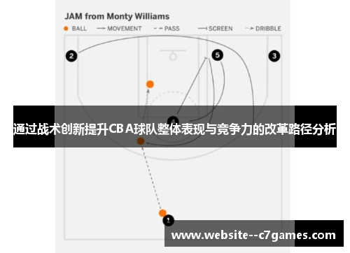 通过战术创新提升CBA球队整体表现与竞争力的改革路径分析