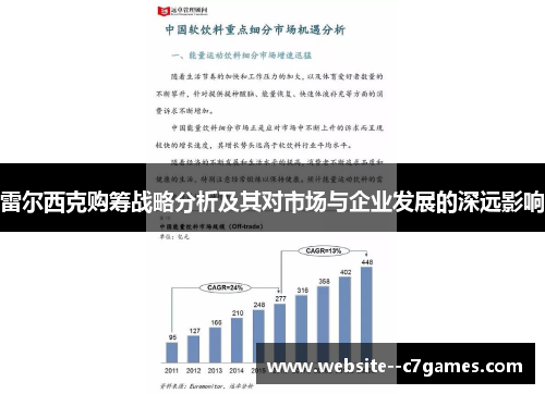 雷尔西克购筹战略分析及其对市场与企业发展的深远影响