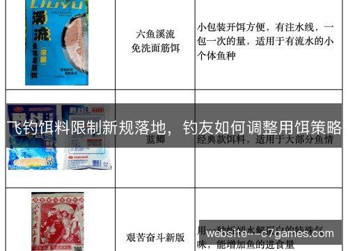 飞钓饵料限制新规落地,钓友如何调整用饵策略 飞钓饵料限制新规落地,钓友如何调整用饵策略